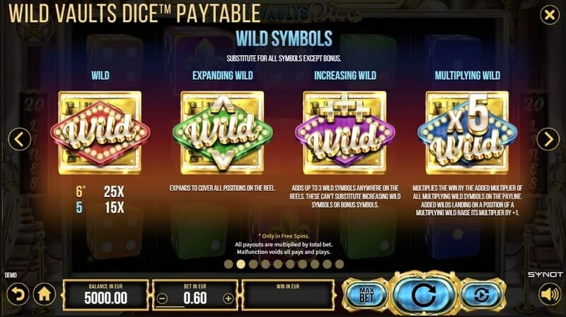 Wild Vaults Dice – tasuta keerutuste käivitamine kolme Vault-sümboliga